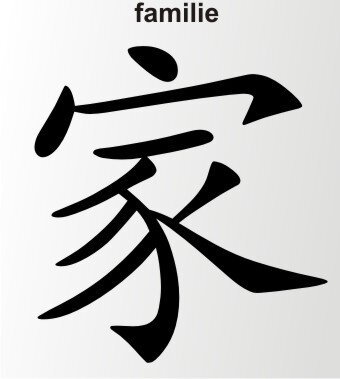 Aufkleber China Zeichen Familie Chinazeichen Sticker