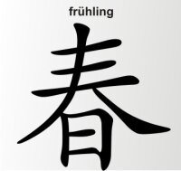 Aufkleber China Zeichen Fr&uuml;hling Chinazeichen Sticker