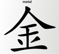 Aufkleber China Zeichen Metal Chinazeichen Sticker