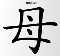 Aufkleber China Zeichen Mutter Chinazeichen Sticker