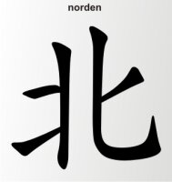 Norden China Zeichen Aufkleber Chinazeichen Sticker