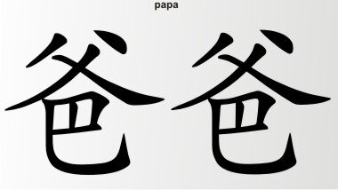 Papa China Zeichen Aufkleber Chinazeichen Sticker