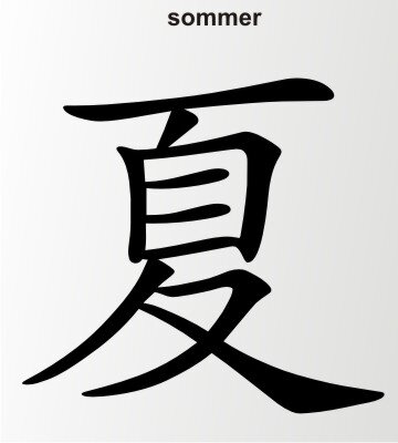 Sommer China Zeichen Aufkleber Chinazeichen Sticker