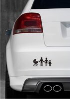 Vater, Mutter, Kinderwagen und Tochter Aufkleber-Piktogramm