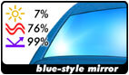 blue-style mirror