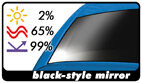 black-style mirror