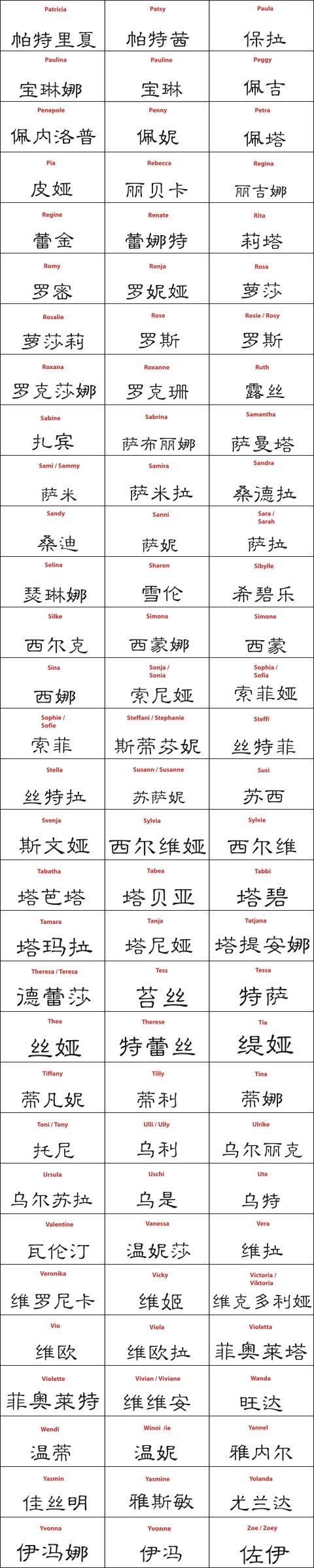 frauenname in chinesischer schrift aufkleber