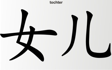 tochter china zeichen